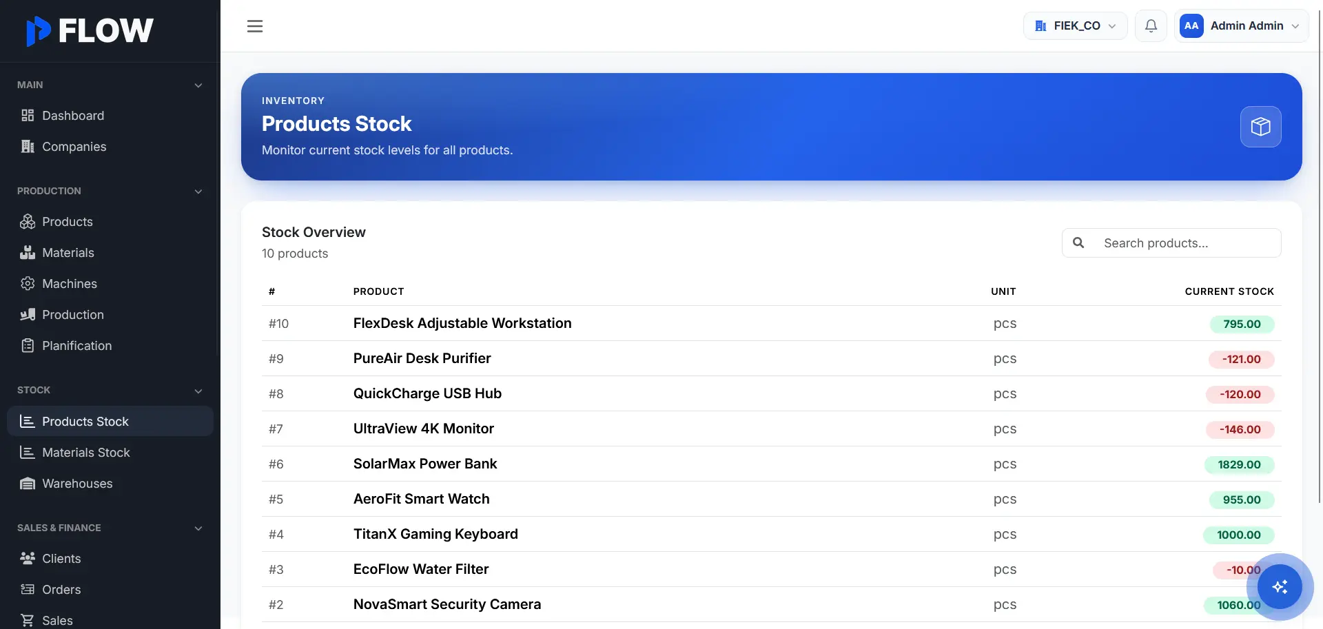Prod Flow - Manufacturing Management System